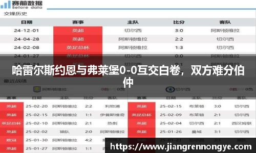 哈雷尔斯约恩与弗莱堡0-0互交白卷，双方难分伯仲
