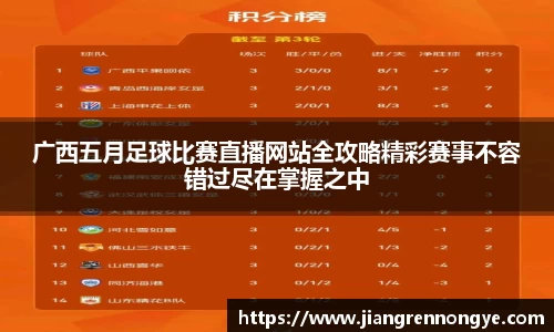 广西五月足球比赛直播网站全攻略精彩赛事不容错过尽在掌握之中