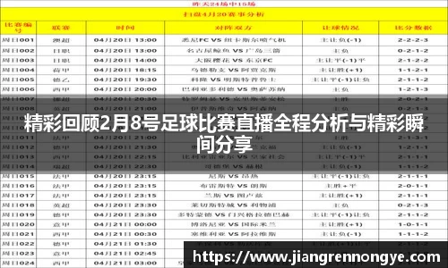 精彩回顾2月8号足球比赛直播全程分析与精彩瞬间分享