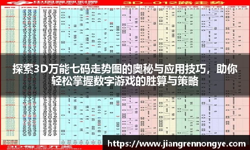 探索3D万能七码走势图的奥秘与应用技巧，助你轻松掌握数字游戏的胜算与策略