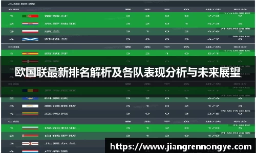 欧国联最新排名解析及各队表现分析与未来展望
