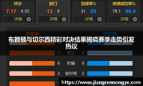 布赖顿与切尔西精彩对决结果揭晓赛季走势引发热议